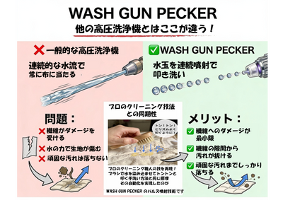 他の高圧洗浄機と何が違う？WASH GUN PECKERの電磁パルス技術とプロ導入実績の秘密